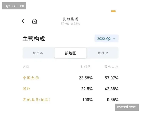 某科技公司成为NBA官方人工智能与数据分析合作伙伴 某科技公司成为NBA官方人工智能与数据分析合作伙伴